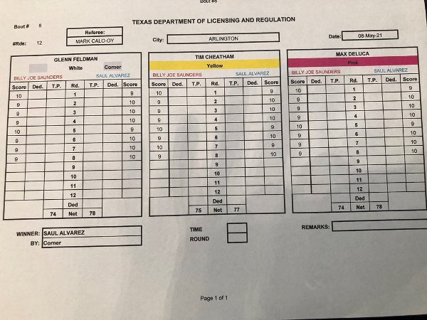 Справедливо? Опубликованы судейские карты боя «Канело» — Сондерс