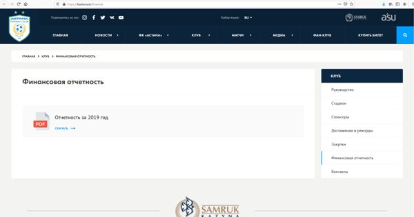 «Астана» удалила с сайта финансовую отчетность за 2020 год