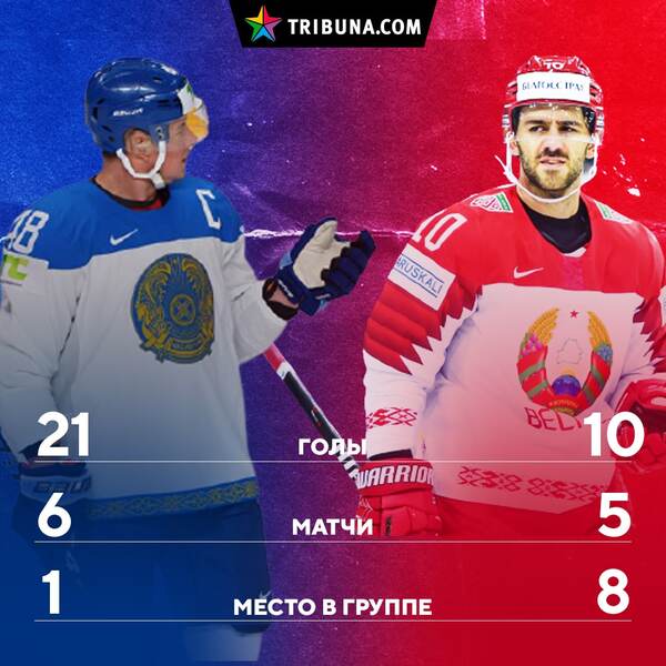 Белорусы восхитились победой Казахстана над Италией на ЧМ-2021 и сильно загрустили, взглянув на свою сборную