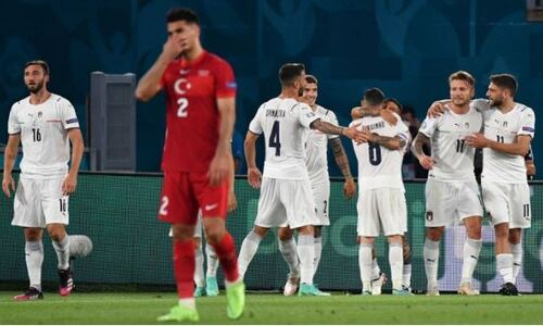 Определена абсолютно худшая сборная чемпионата Европы-2020