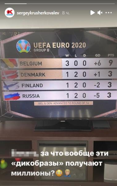 «За что эти „дикобразы“ получают миллионы?!» Ковалев высказался о провале России на ЕВРО-2020