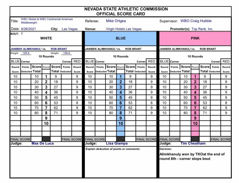 В Сети появилось фото судейских записок боя Жанибек Алимханулы — Роб Брант