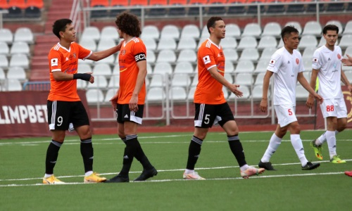 Названы бомбардиры Кубка Казахстана после третьего тура группового этапа