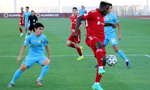 В Туркестане воспитали киллера «Кайрата», «Астану» громят с Березуцким. Кто и как чудил в Кубке Казахстана