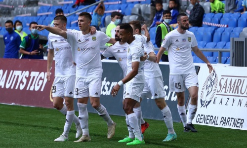 Матч «Тобол» — «Жилина» пройдет без зрителей