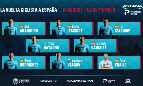«Астана» объявила состав на «Вуэльту Испании»