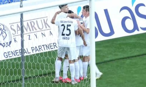 Букмекеры уверены в победе «Ордабасы» над «Кызыл-Жаром СК» в матче КПЛ
