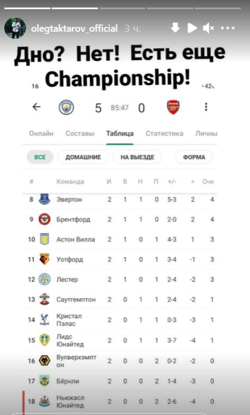 Олег Тактаров потроллил «Арсенал» после его разгромного поражения в матче с «Манчестер Сити». Фото