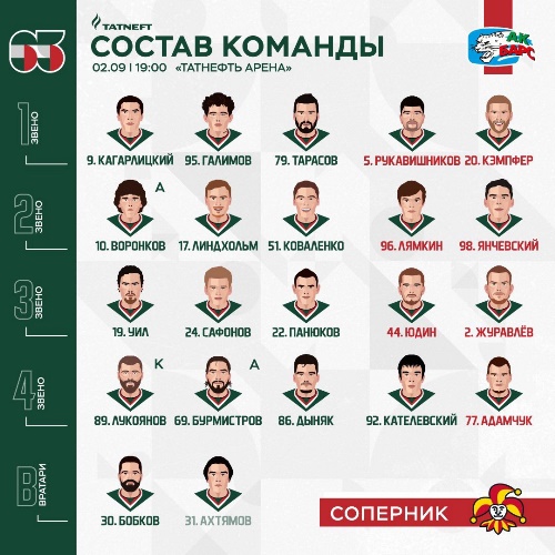 Форвард сборной Казахстана сыграет в третьем звене «Ак Барса» в матче против «Йокерита»