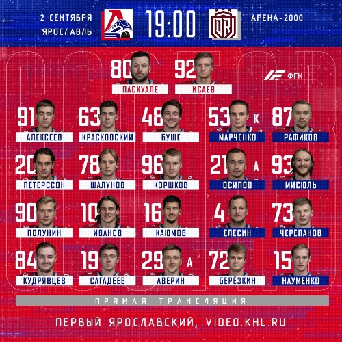 Нападающий сборной Казахстана сыграет за «Локомотив» в дебютном матче нового сезона