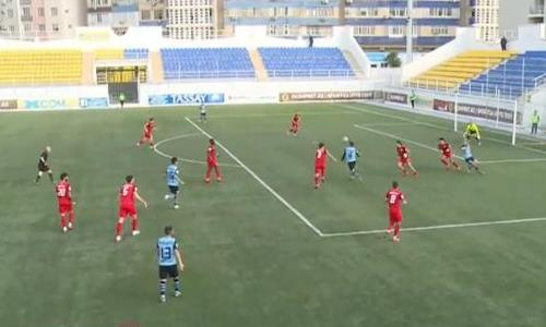 Видеообзор матча Премьер-Лиги «Каспий» — «Кызыл-Жар СК» 1:2