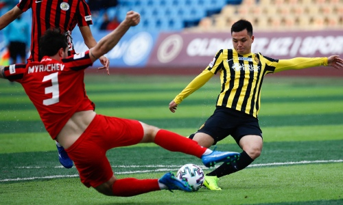 Определились участники еврокубков следующего сезона из Казахстана