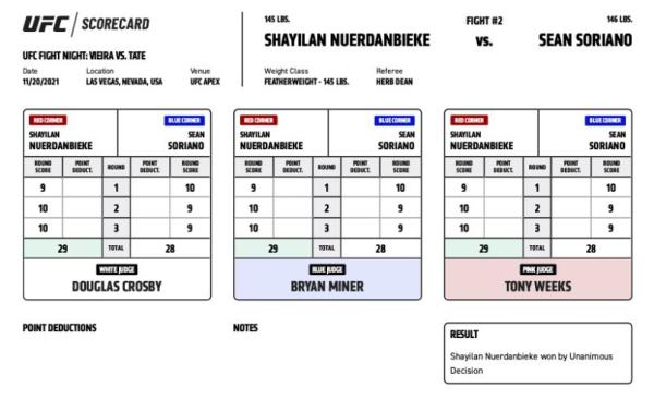 Крутой камбэк. Опубликованы судейские записки первого победного боя казаха в UFC