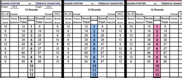Обнародованы судейские записки боя Кроуфорд — Портер на момент его остановки