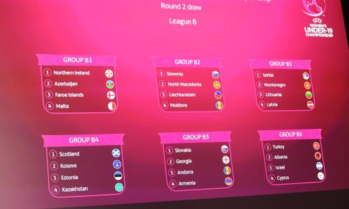 Женская сборная Казахстана до 19 лет узнала соперников в квалификации чемпионата Европы-2022