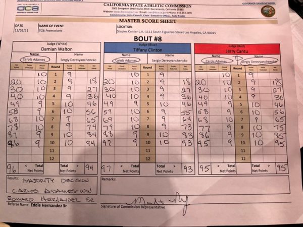 Обнародованы судейские записки боя Сергей Деревянченко — Карлос Адамес