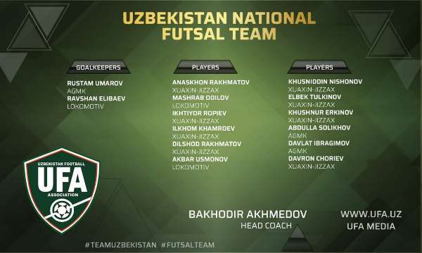 Сборная Узбекистана по футзалу объявила состав на товарищеские матчи с Казахстаном