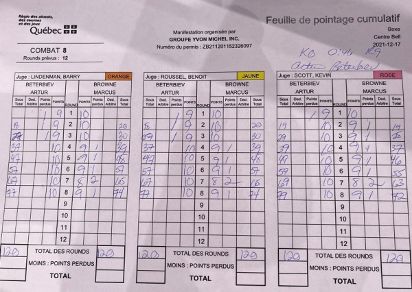 Опубликованы судейские записки боя Бетербиев — Браун за титулы чемпиона мира IBF и WBC