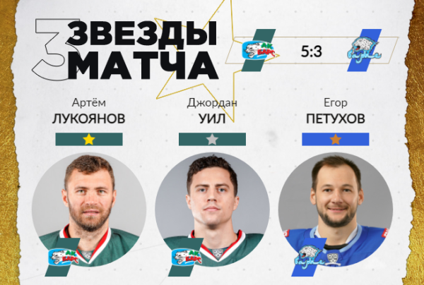 Хоккеист «Барыса» признан третьей звездой матча КХЛ с «Ак Барсом»