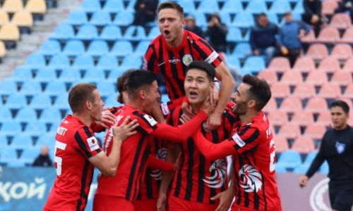 Участника еврокубков из Казахстана покинули уже восемь игроков