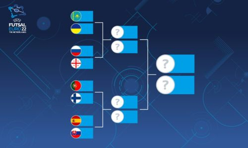 Финалистов Евро-2022 по футзалу назвали специалисты. Есть Казахстан?