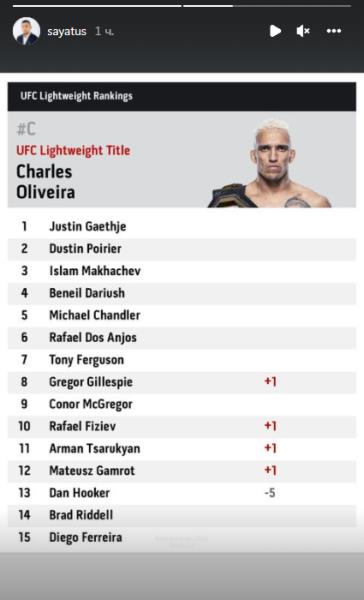 Боец из Казахстана вошел в ТОП-10 рейтинга UFC