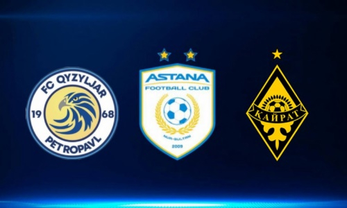 Казахстанские клубы узнали свой статус при жеребьевке Лиги Конференций