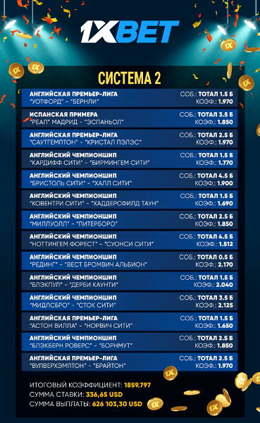 Игрок выиграл более миллиона долларов на ставках «система»