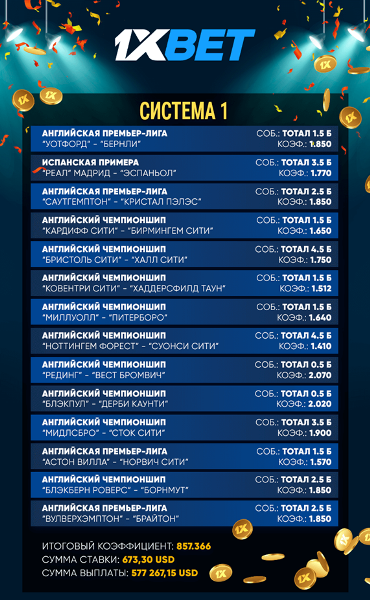 Игрок выиграл более миллиона долларов на ставках «система»