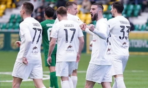 «Тобол» узнал пять возможных соперников на старте Лиги Чемпионов