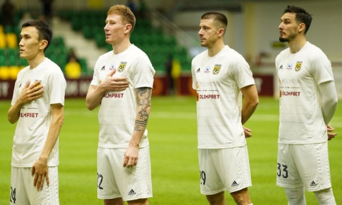 Определились пять возможных соперников «Тобола» во втором раунде Лиги Чемпионов