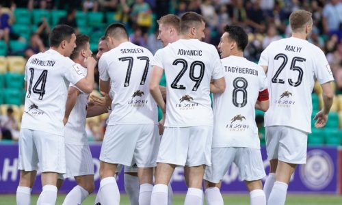 Стали известны даты и время начала матчей «Тобола» в Лиге Чемпионов