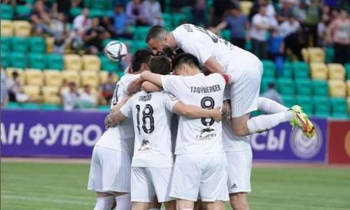 Видеообзор матча Премьер-Лиги «Тобол» — «Каспий» 1:0