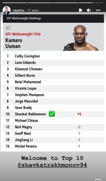 Шавкат Рахмонов официально вошел в топ-10 рейтинга UFC