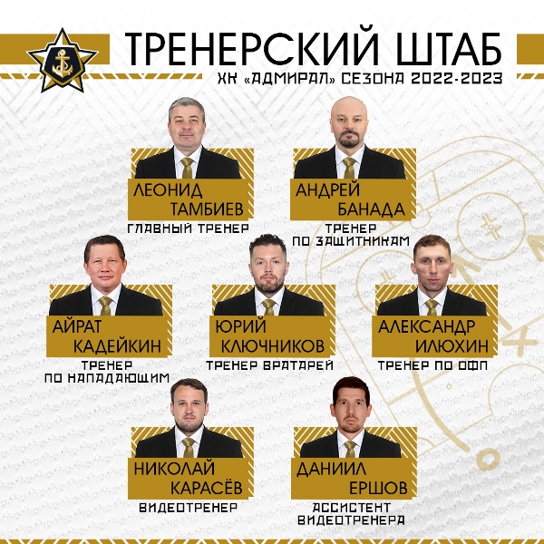 Экс-наставник «Сарыарки» определился с тренерским штабом в клубе КХЛ