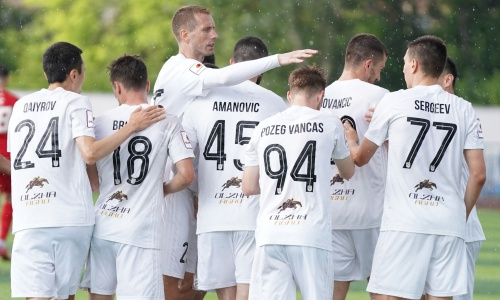 Новички «Тобола» вошли в заявку на Лигу Чемпионов