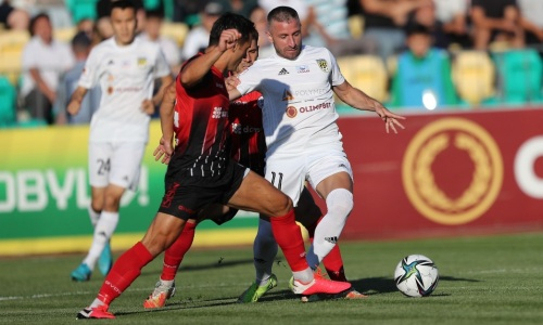 Эксперт оценил шансы «Тобола» проиграть клубу из Гибралтара