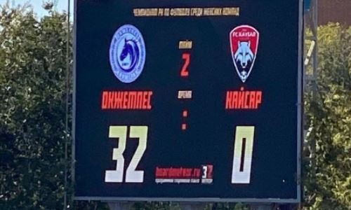 Казахстанский футбольный клуб одержал историческую победу со счетом 32:0
