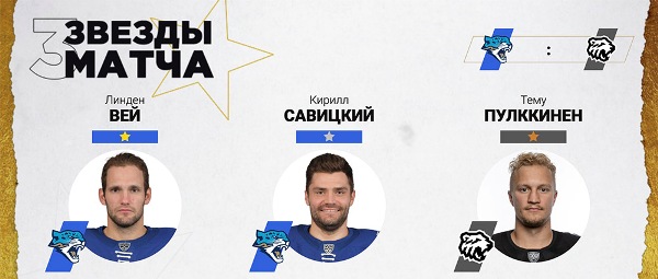 Два хоккеиста «Барыса» признаны звездами матча КХЛ
