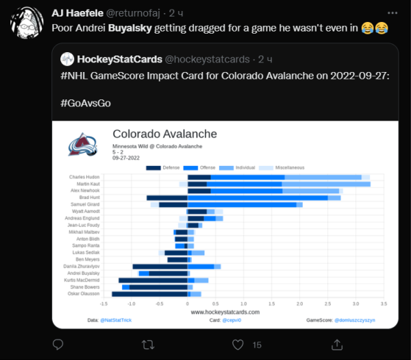«Бедного затащили на игру, в которой он даже не участвовал». Ошибка НХЛ с казахстанцем вызвала бурную реакцию