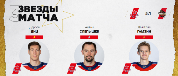 Даррен Диц признан первой звездой матча КХЛ