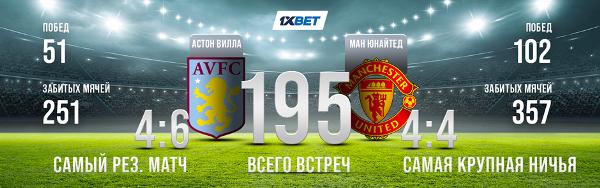 Эксперты дают расклады на 15-й тур чемпионата Англии по футболу