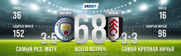 Эксперты дают расклады на 15-й тур чемпионата Англии по футболу