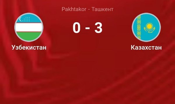 УЕФА подарил сборной Казахстана разгромную победу над Узбекистаном вместо поражения