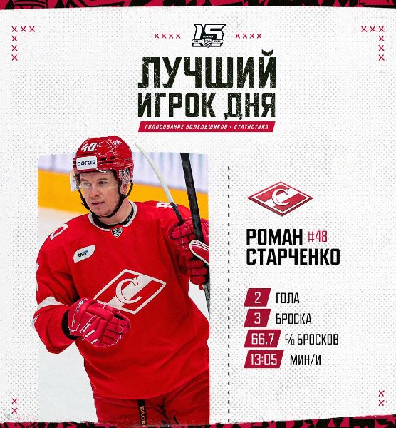 Хоккеист сборной Казахстана признан лучшим игроком дня в КХЛ