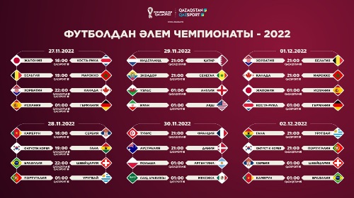 Стало известно расписание прямых трансляций матчей чемпионата мира-2022 на телеканалах «Qazaqstan» и «Qazsport»
