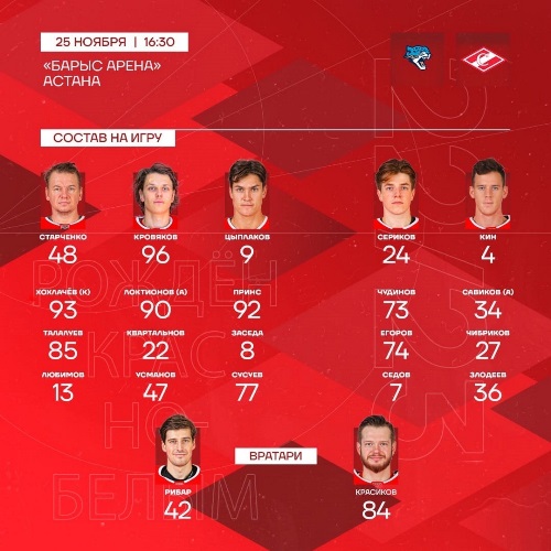 Стало известно, сыграет ли Старченко в матче против «Барыса»