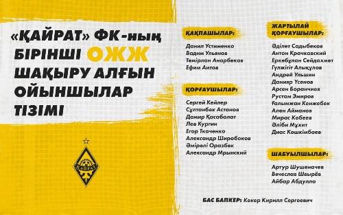 «Кайрат» раскрыл ближайшие планы и будущее Баньяка и Жоао Пауло