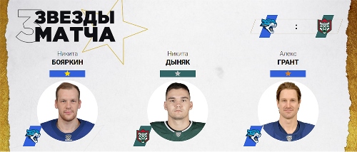 Два игрока «Барыса» названы звёздами матча КХЛ с «Ак Барсом»