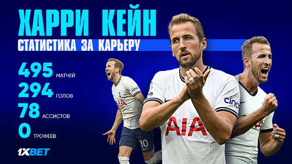 Аналитики 1XBET предсказывают, что ждет АПЛ уже в эти выходные